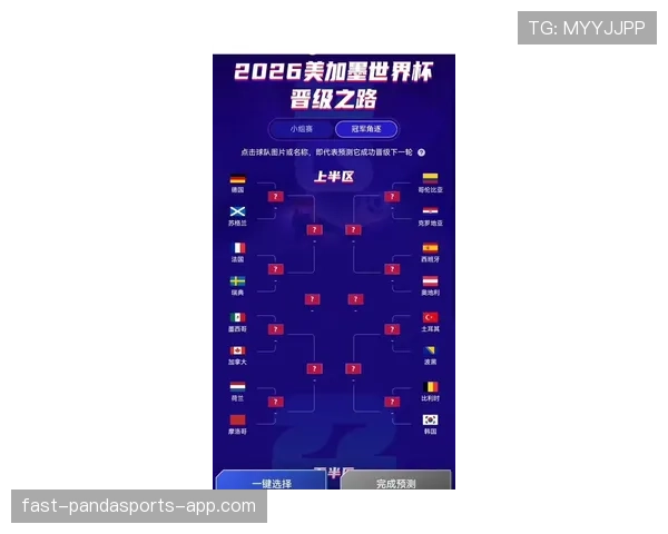 2026世界杯和2022世界杯晋级难度区别